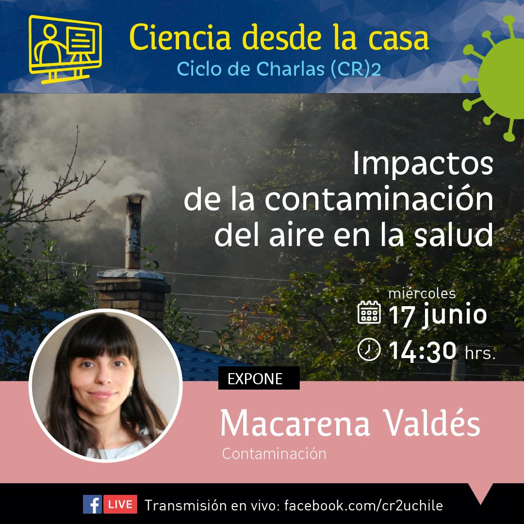 Impactos de la contaminación del aire en la salud