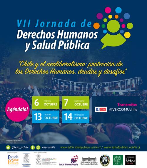 VII Jornada de Derechos Humanos y Salud Pública