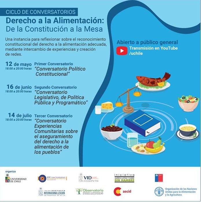 Próximas actividades a desarrollar en torno a la alimentación y el proceso constituyente.