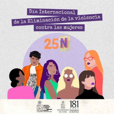 Día Internacional de la Eliminación de la Violencia contra las Mujeres
