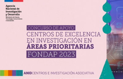 Nueve fueron las propuestas adjudicadas a nivel nacional en el Concurso Apoyo a Centros de Excelencia en Investigación en Áreas Prioritarias FONDAP 2023. La Universidad de Chile participa en cuatro de ellas.