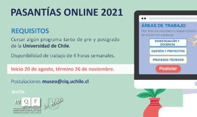 Pasantías Online MQF 2021 en colaboración con La U Invita