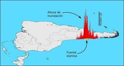 Este es uno de os 200 escenarios de tsunami para Chile central, a partir de un terremoto M 8.7. Las barras representan la altura de inundación, que en este caso llegan a un máximo de 30 metros.