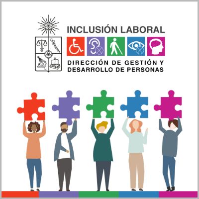 Banner Inclusión Laboral DGDP