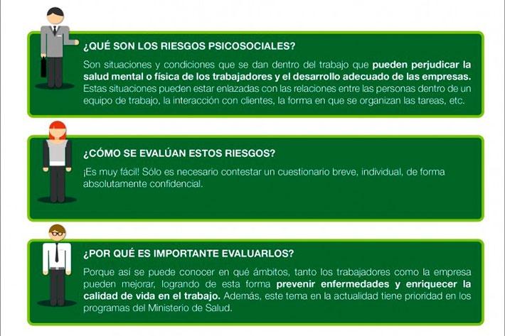 Esta encuesta permitirá conocer en qué ámbitos tanto trabajadores como la institución pueden mejorar.