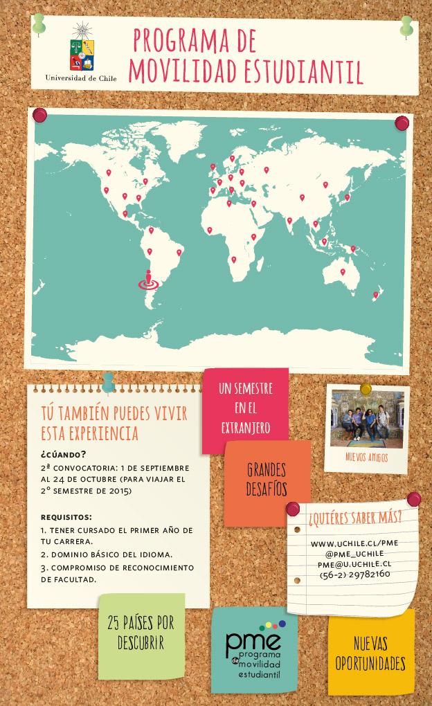 Afiche de convocatoria PME