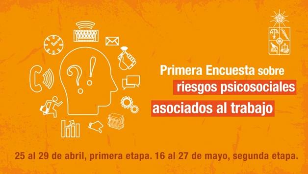 Encuesta de Riesgos Psicosociales