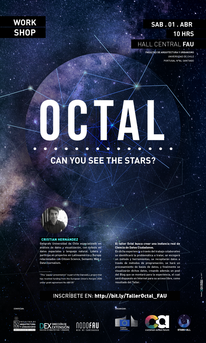 Workshop OCTAL: Ciencia de datos ciudadanos