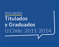 Encuesta de Titulados y Graduados 2015