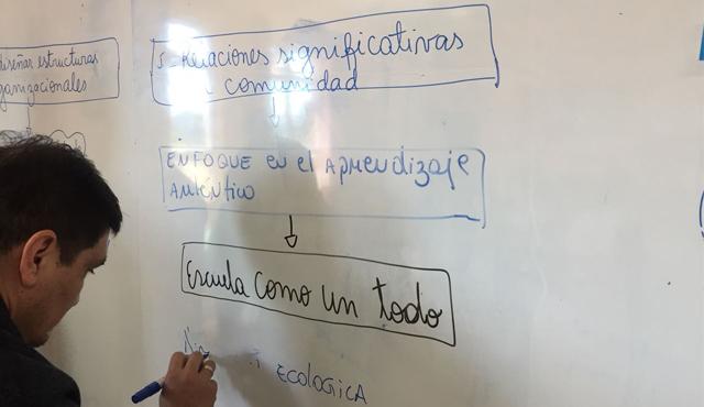 Los procesos formativos estuvieron dirigidos a docentes y directivos.