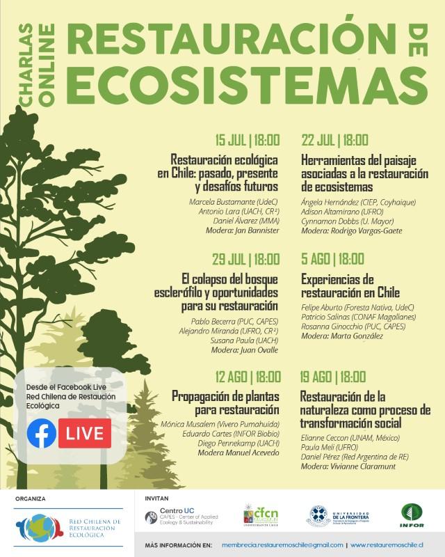 Convocatoria a ciclo de charlas de la Red Chilena de Restauración Ecológica