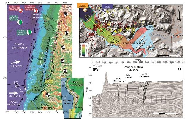 Paper de Villalobos Aysen terremoto