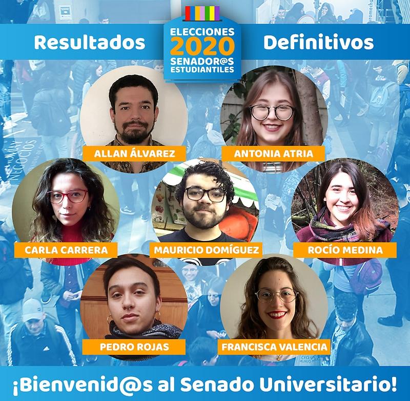 Estudiantes electos