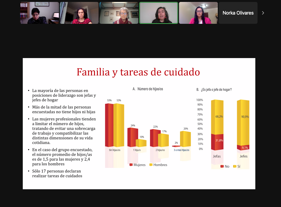 Las profesoras Frohmann y Olmos definieron una serie de recomendaciones para avanzar en la igualdad de género.