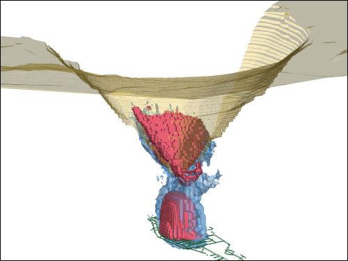 Software especializados para geomecánica aplicada a la minería.