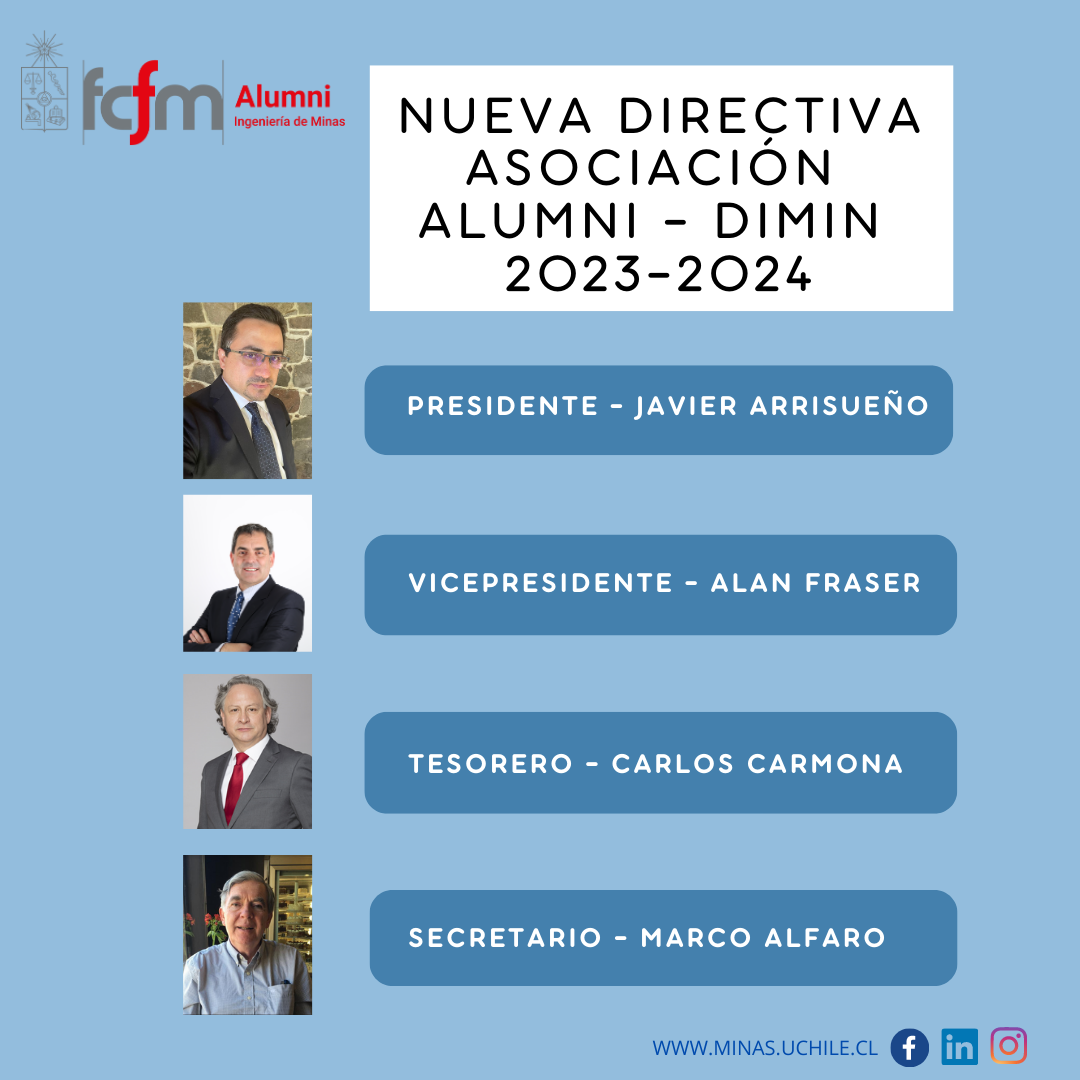 Alumni