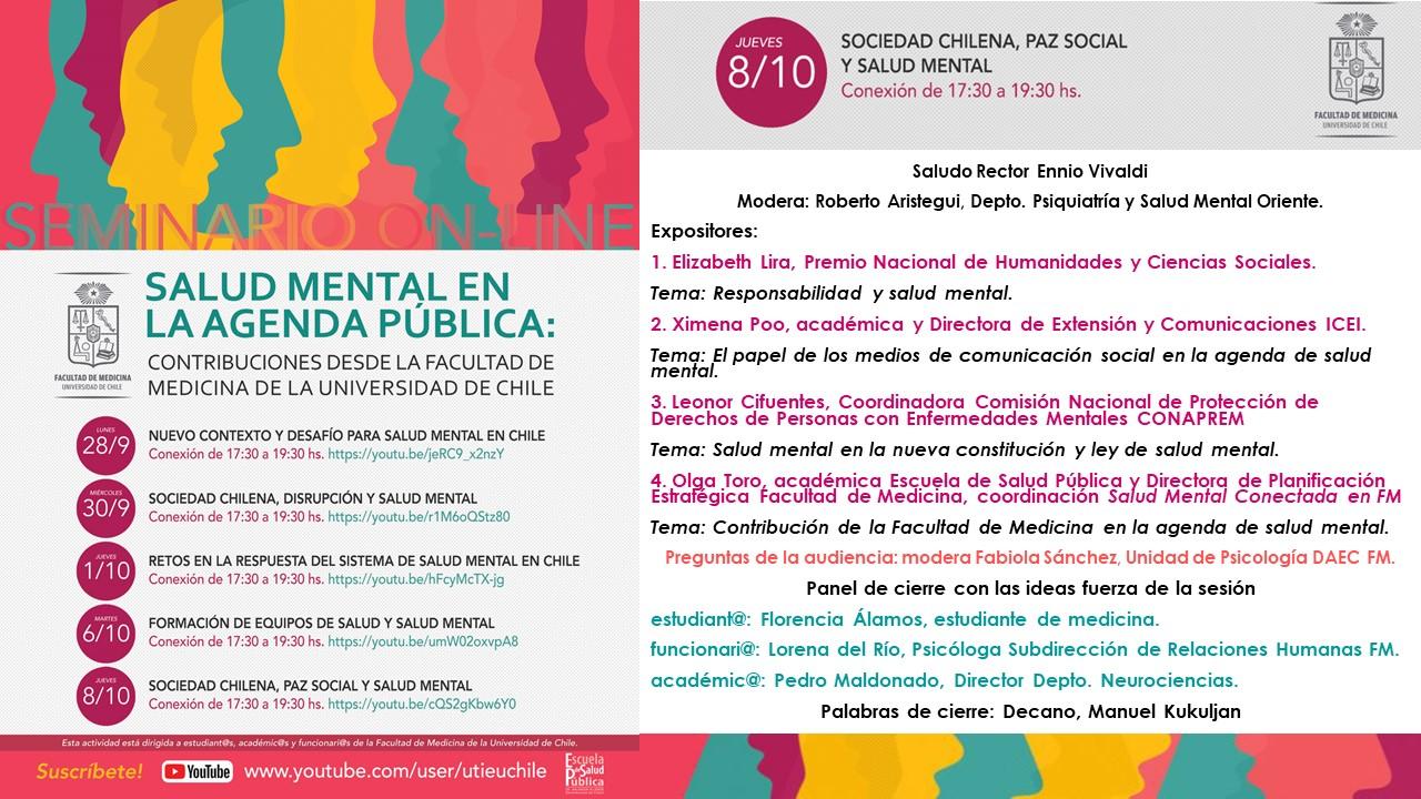 Salud Mental Conectada de Facultad de Medicina