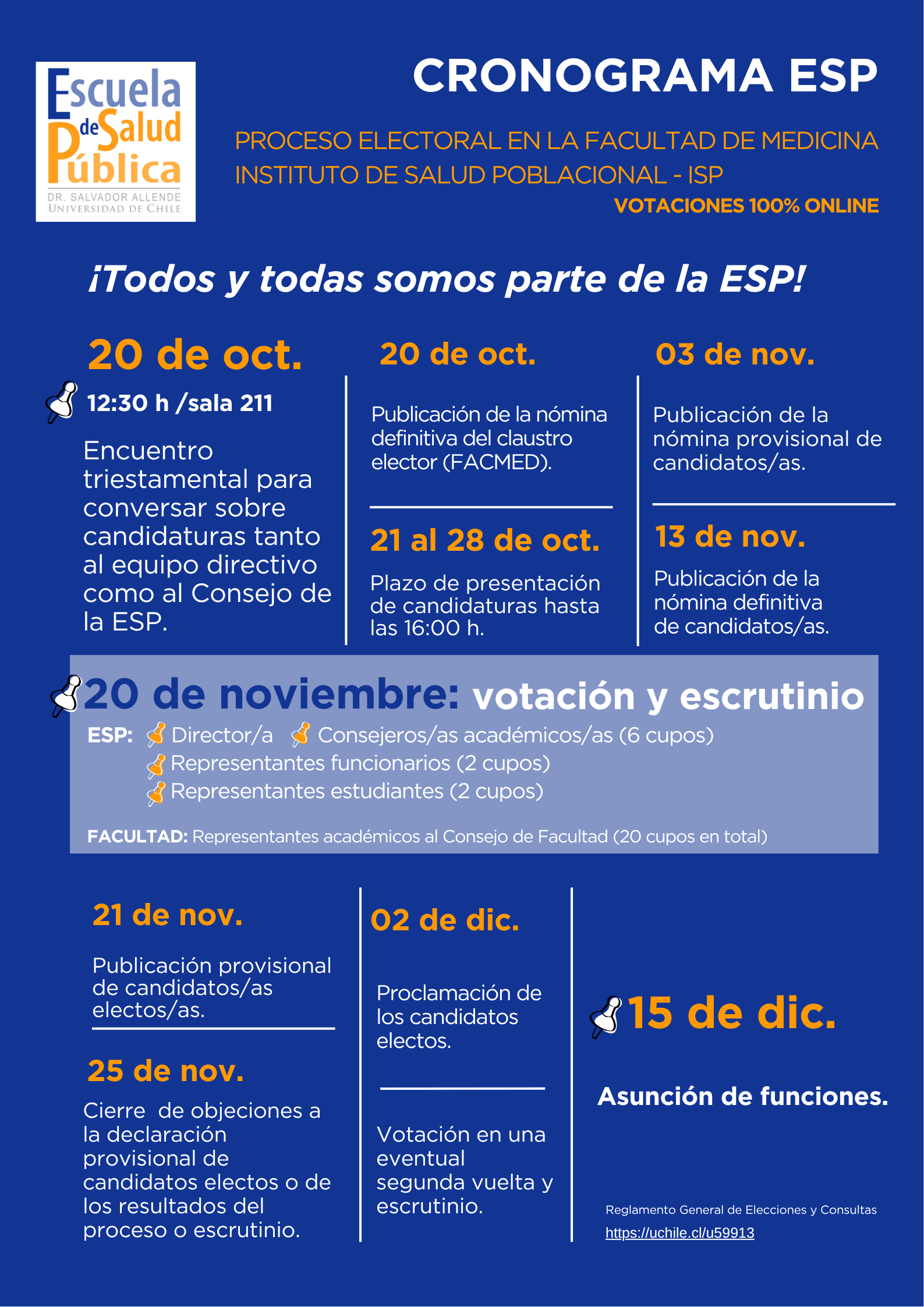 Cronograma proceso electoral ESP y Facmed