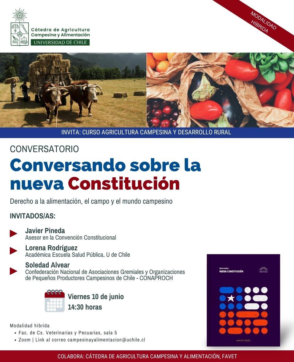 Derecho a la alimentación , el campo y el mundo campesino 