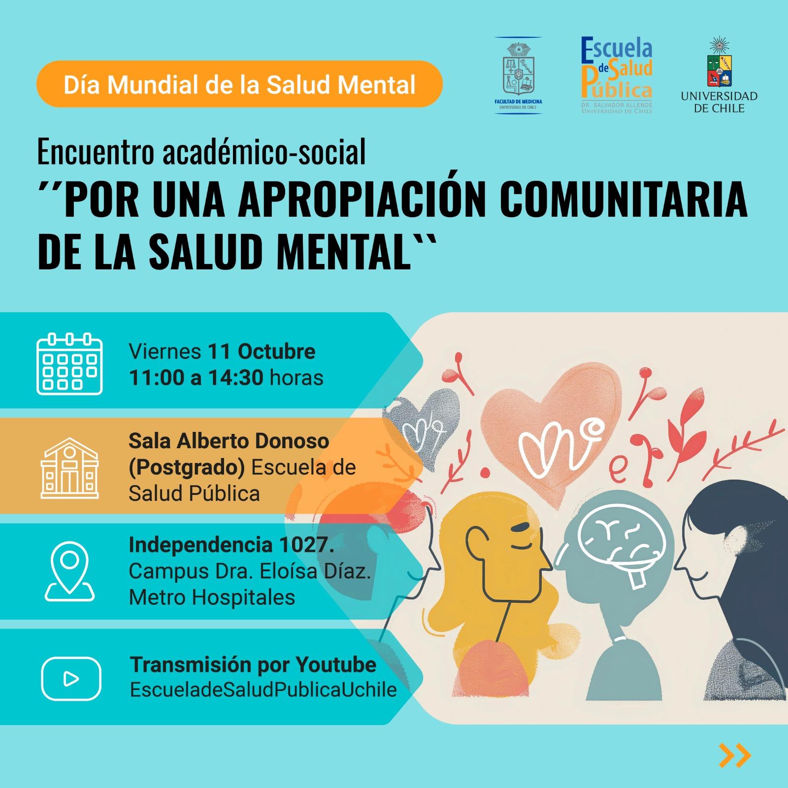 Salud Mental