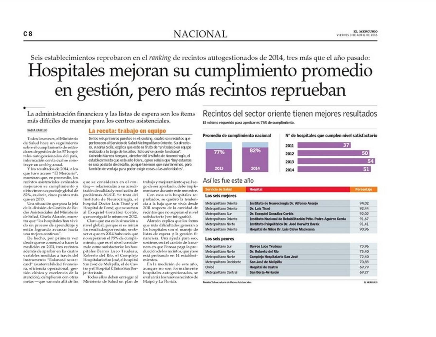 Nota de El Mercurio.