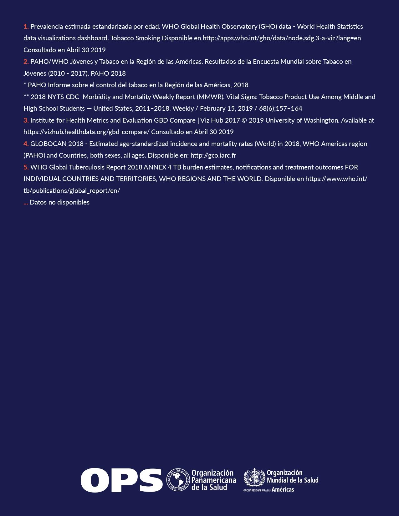 Hoja de datos: Tabaco y Salud Pulmonar en las Américas