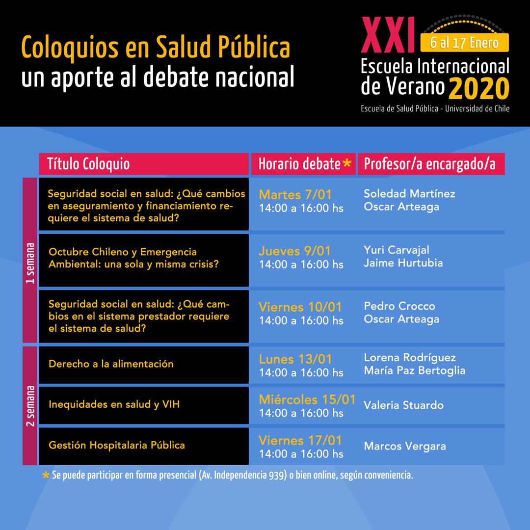 Coloquios en Salud Pública, actividades gratuitas