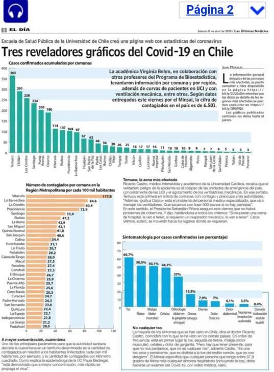 Diario Lun destaca creación de gráficos de la Escuela de Salud Pública