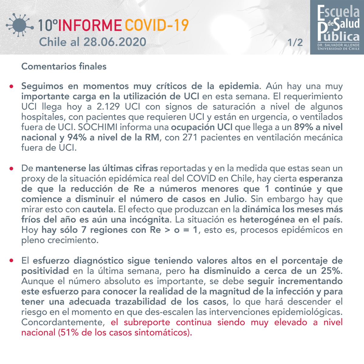 Informe Covid 19. Chile al 28/06/2020 (décimo reporte)