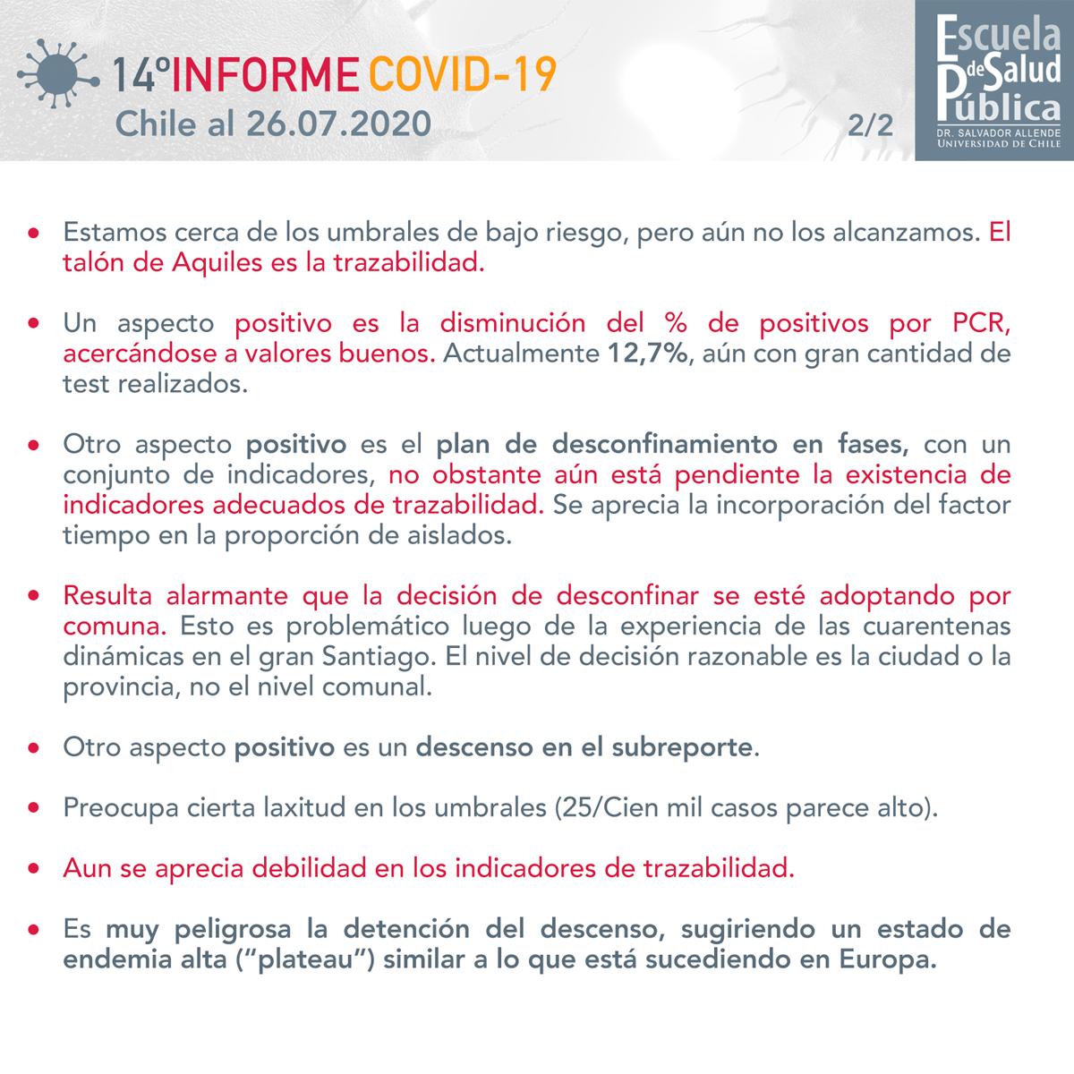 Informe Covid 19. Chile al 26/07/2020 (décimo cuartoreporte)