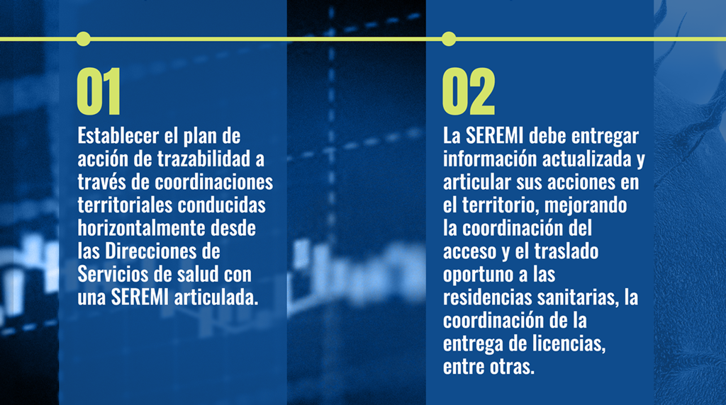 Documento Observaciones y recomendaciones a la estrategia de Trazabilidad