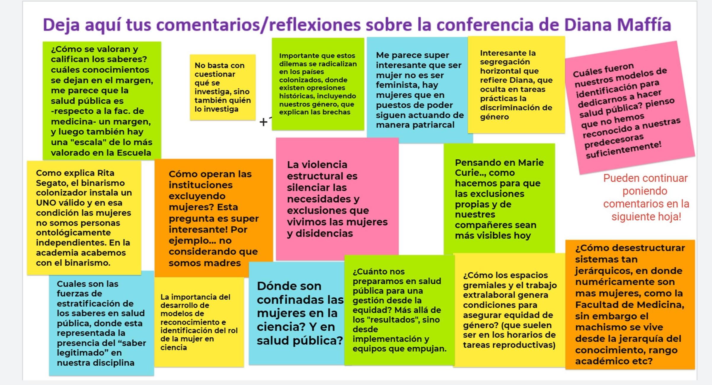 Mural de reflexiones realiazadas por las y los asistentes al encuentro