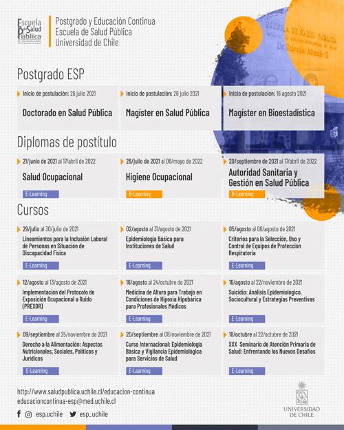 El área  de Educación Contínua tiene abierta postulaciones para más de 15 actividades a iniciar este segundo semestre.