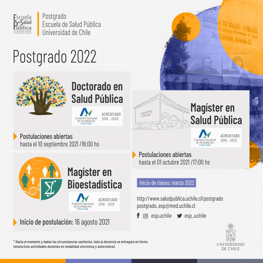 El proceso de postulación a los programas de Doctorado en Salud Pública y el Magíster en Salud Pública, ya se encuentra en marcha, durante el mes de agosto se inicia para el Magíster en Bioestadística