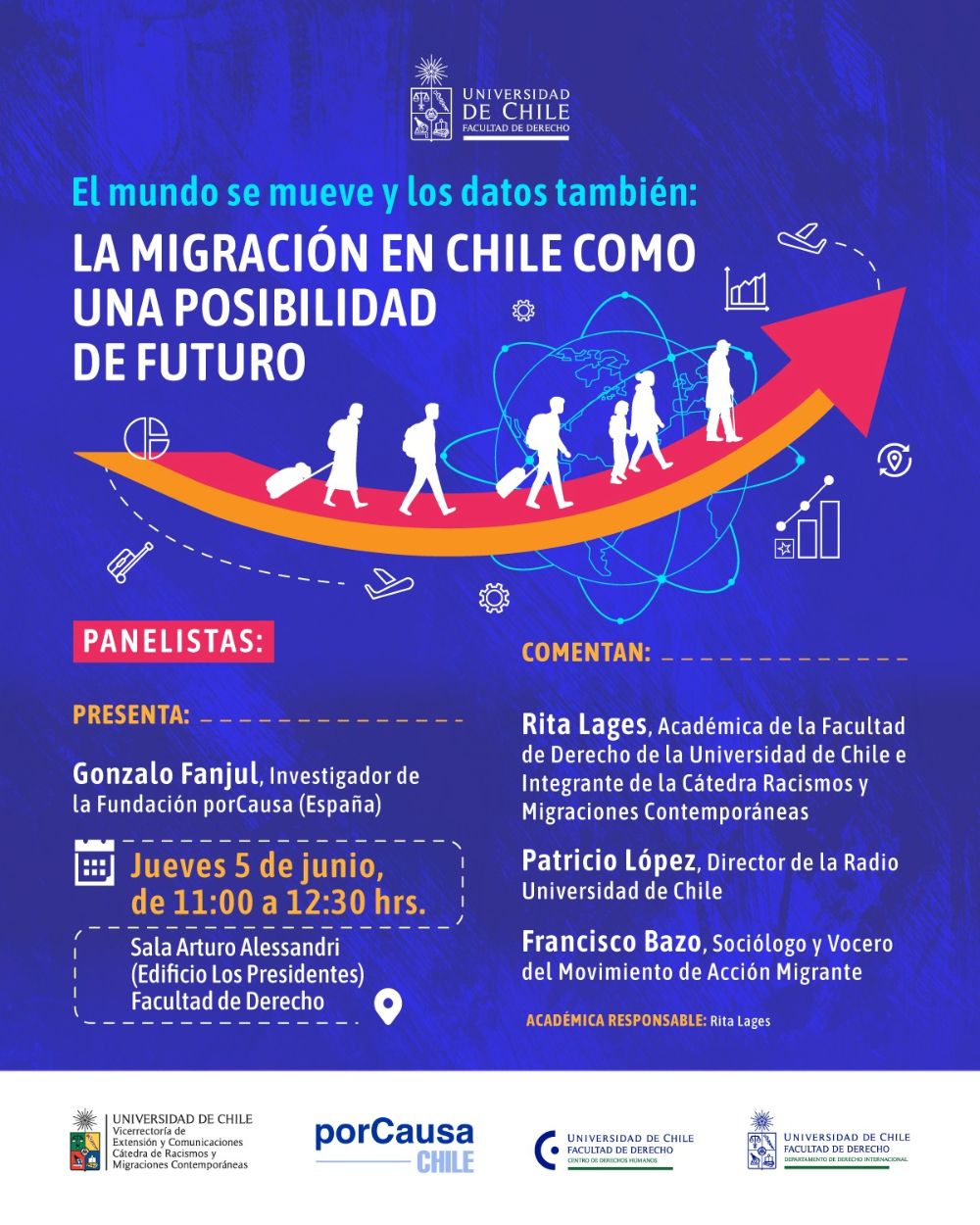 Conversatorio de Cátedra de Racismos