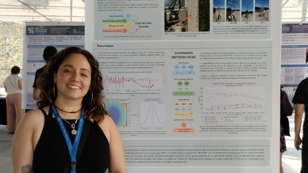 La tesista del MMC, Catalina Alzola, participó en la sesión de posters, sesión de posters “Cambio Climático, Riesgo y Biodiversidad”, con el trabajo “Evaluación de Metodologías de Estimación de Flujo de Calor Sensible”.