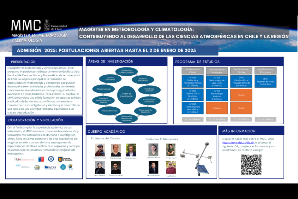 Vista del póster, "Contribuyendo al desarrollo de las Ciencias Atmosféricas en Chile y la región", cuyo objetivo fue dar a conocer el Magíster en Meteorología y Climatología (MMC).