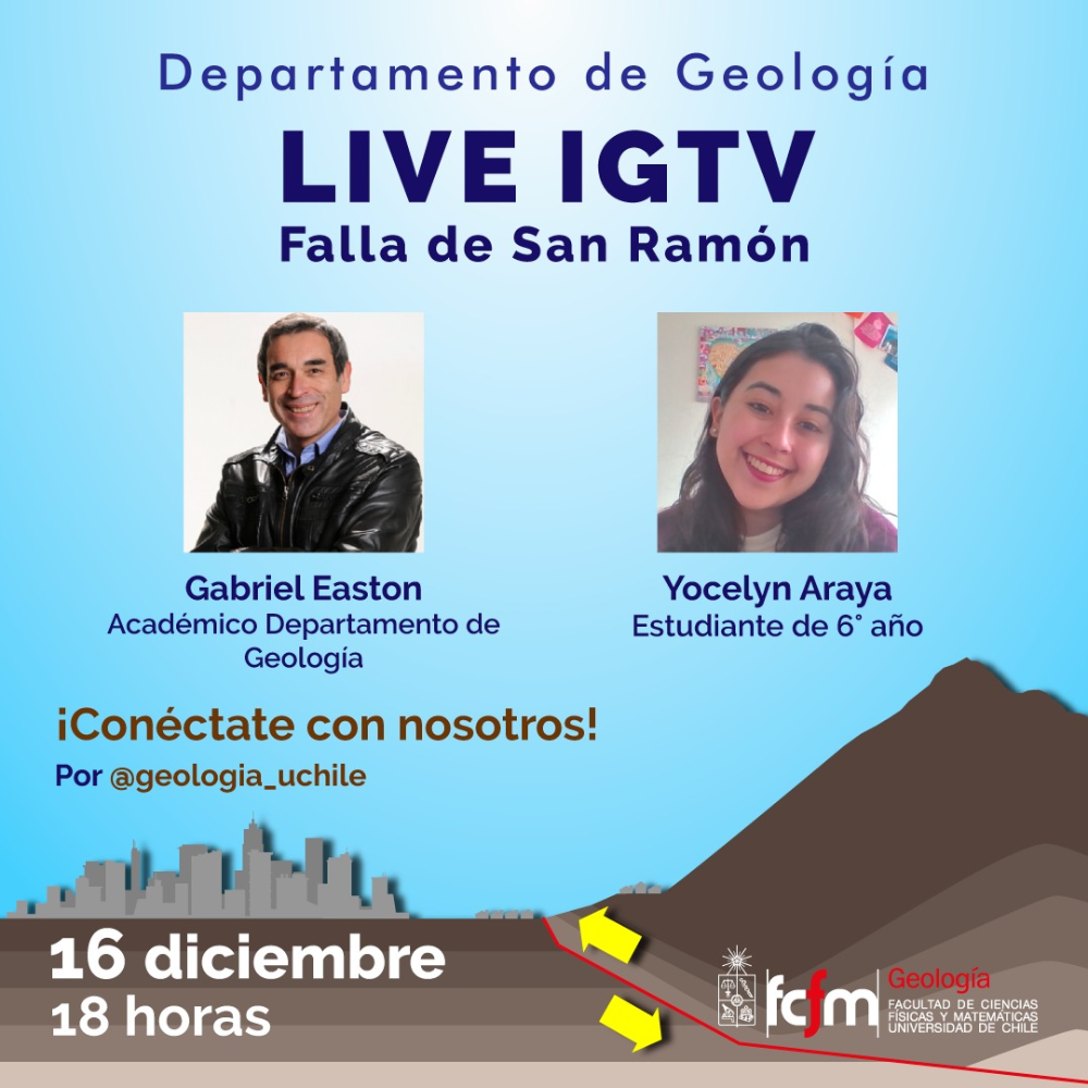 Riesgos Falla San Ramón