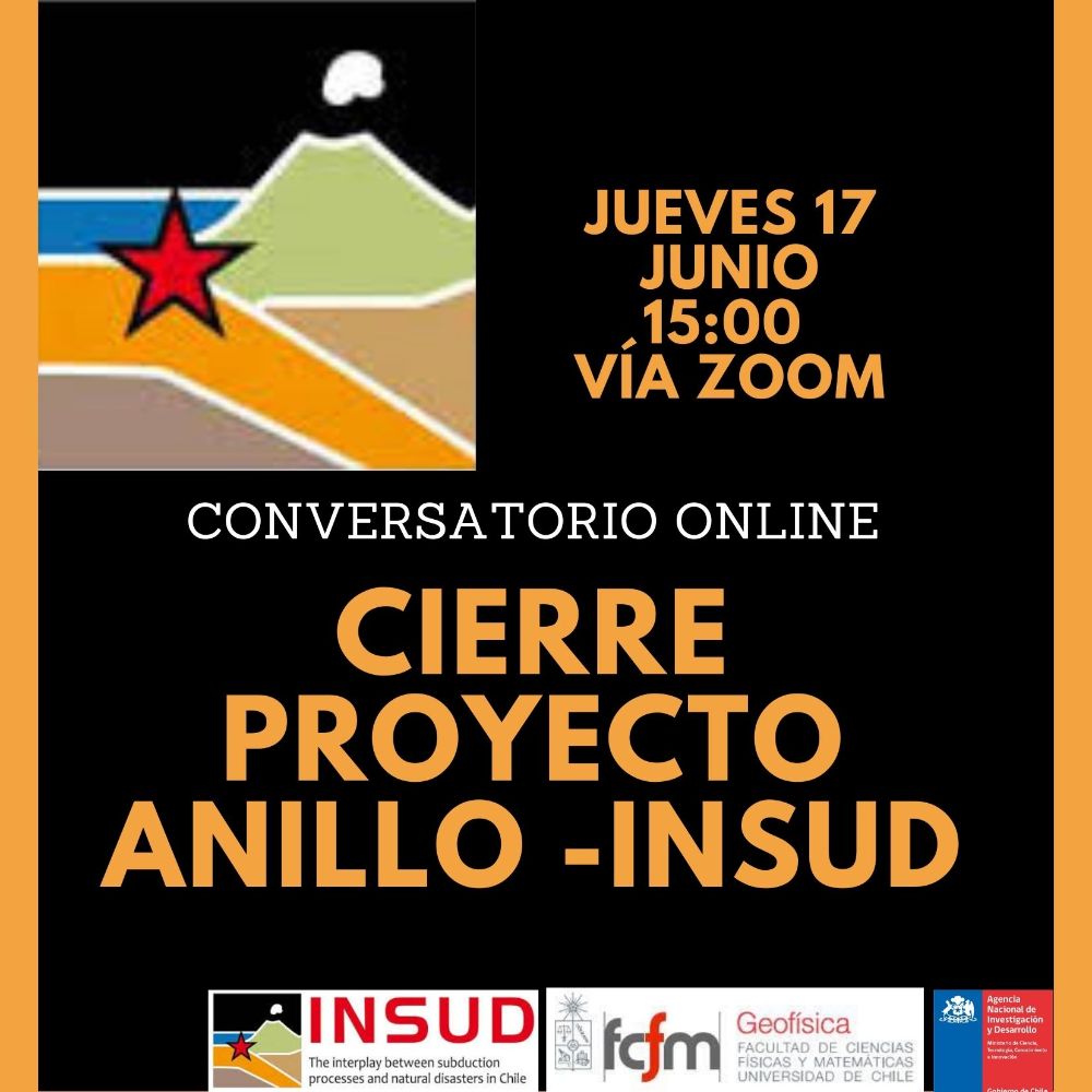 El proyecto generó 27 papers publicados en prestigiosas revistas del área.