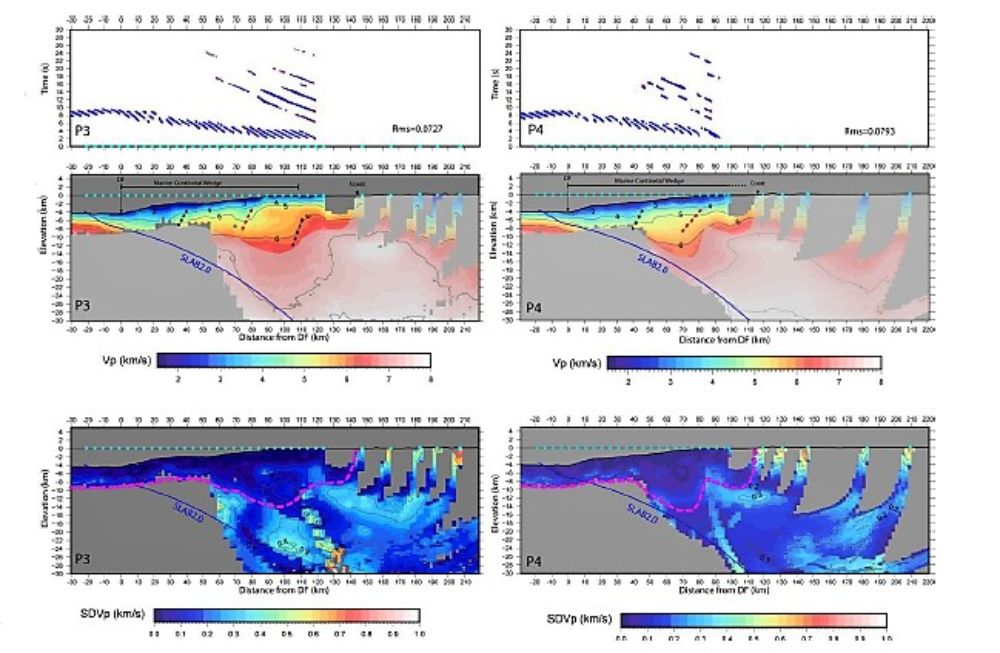 Visualización de la geometría de las unidades de rocas ubicadas bajo la zona costera del centro sur de Chile.