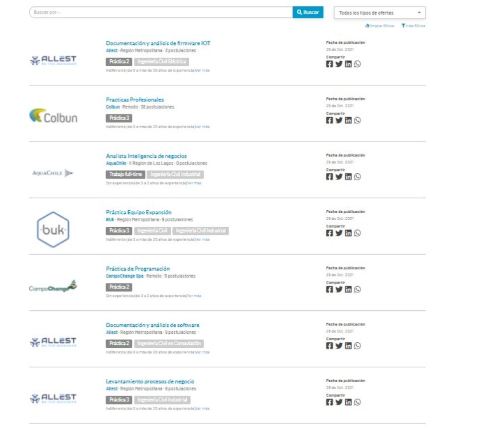 Las instituciones participantes publicaron 179 ofertas laborales.