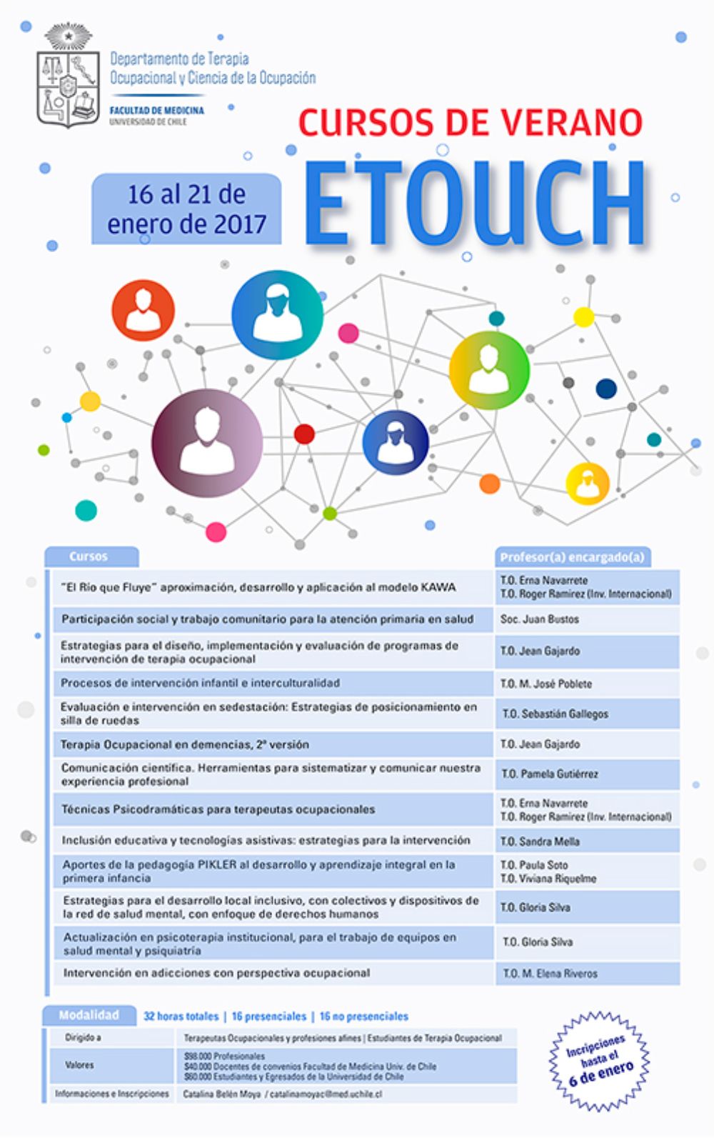 Afiche Curso de verano ETOUCH