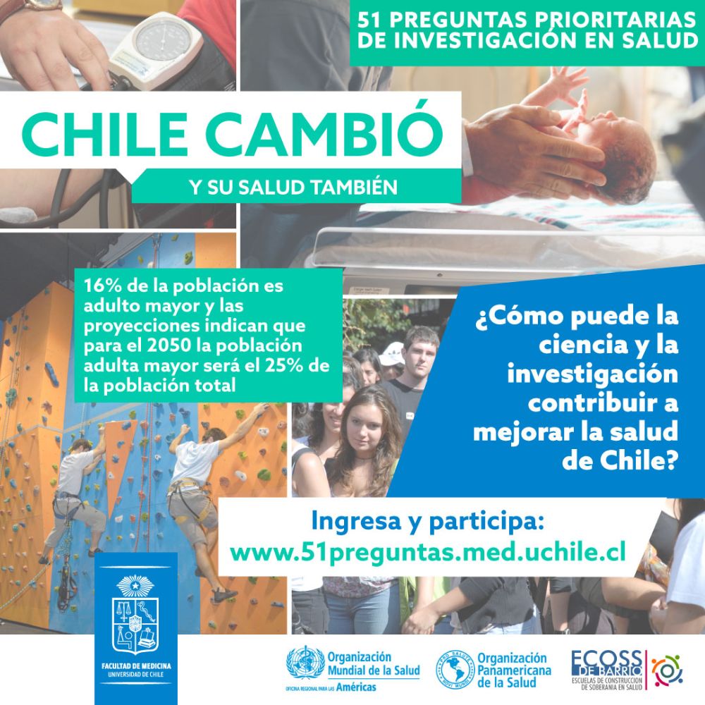 51 Preguntas prioritarias de investigación en salud