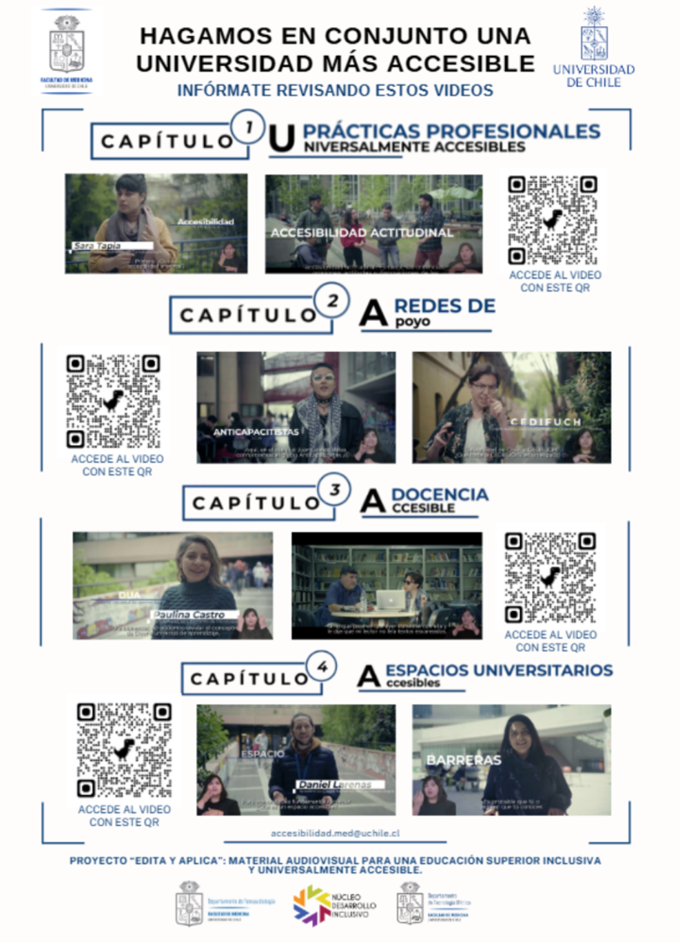Afiche con códigos QR para acceder a los videos del proyecto Edita y Aplica