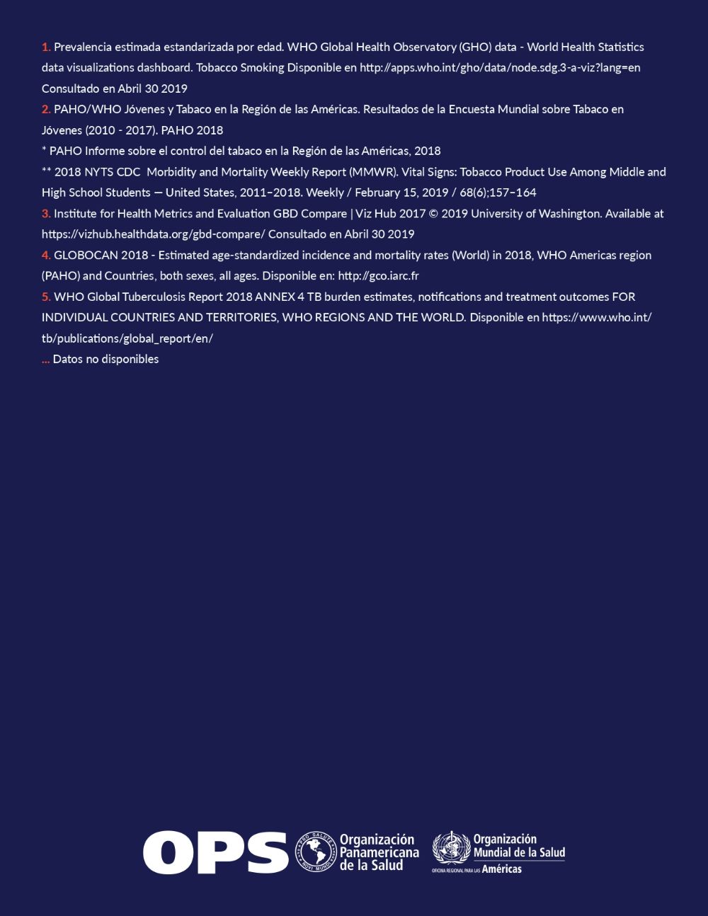 Hoja de datos: Tabaco y Salud Pulmonar en las Américas