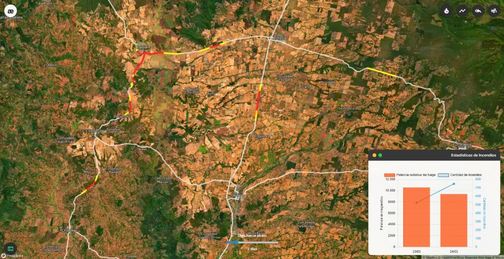 Sistema de monitoreo de incendios.