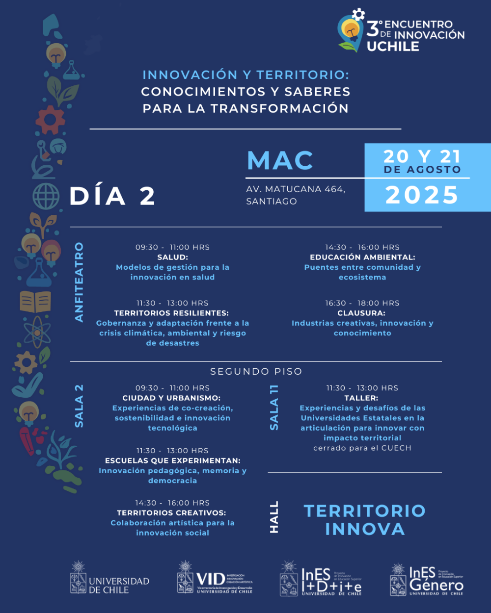 Programa 3er Encuentro de Innovación Día 2