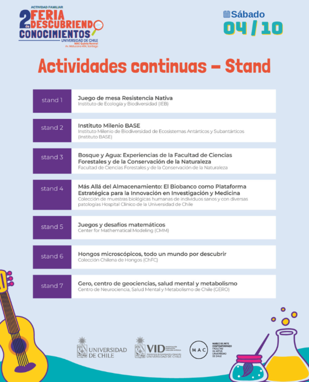 Policy Brief “Más allá del techo de cristal: Recomendaciones para avanzar en la equidad de la trayectoria académica en Chile”. 