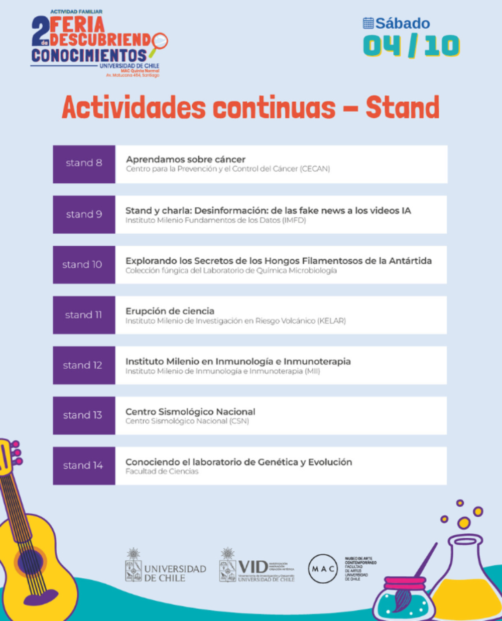 El documento se elaboró en el marco del proyecto InES Género, y en colaboración con la Red de Académicas e Investigadoras de la Universidad de Chile.