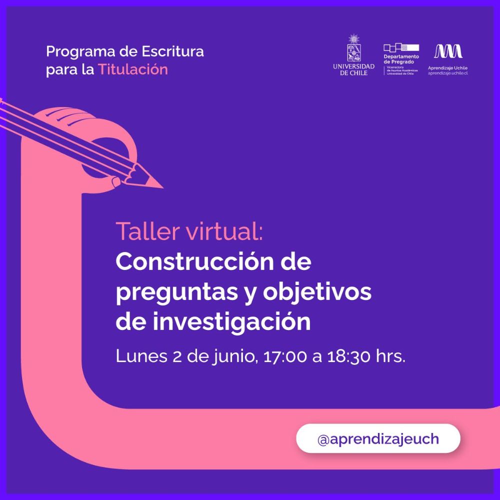 Construcción de preguntas y objetivos de investigación